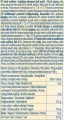 LACTALIS Pres.SEREK WANILIOWY 1kg wiadro [6]