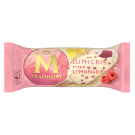 Magnum Lody Euphoria 90 ml