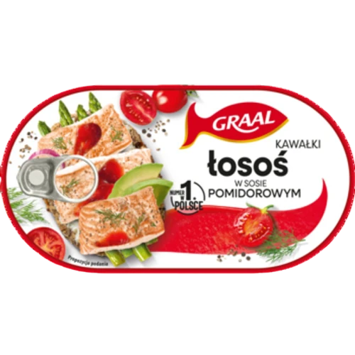 GRAAL Łosoś w sosie pomidorowym 170g image-editor%2Fzip-import%2F1776698382077-1680-b6a2ef290bb2.png