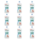 Ludwik balsam do mycia naczyń 1,35 kg - aloesowy X9