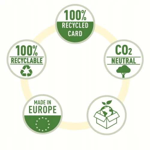 Segregator A4/75mm No.1 biały 627570 ESSELTE Neutral CO2 d6d20b7f474a6e6a715236ec863f58c3.jpg
