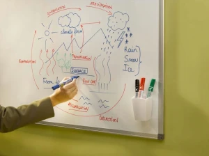 Marker suchościeralny V BOARD MASTER czarny PIWBMA-VBM-M-B-BG PILOT