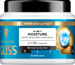 Gliss maska Moisture (Aqua Revive) 400 ml
