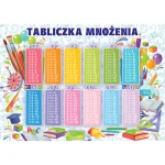 Tabliczka mnożenia - naklejka elektrostatyczna Panta Plast