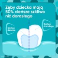 Sensodyne ProSzkliwo Dla Dzieci Pasta z fluorem do zębów chroniąca szkliwo do zębów mlecznych i stałych 0-6 lat, 50 ml