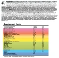 Vita-Min One 60 kapsułek Olimp Sport Nutrition