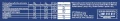Wedel baton pierrot 40g